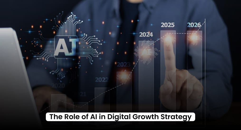 The-Role-of-AI-in-Digital-Growth-Strategy