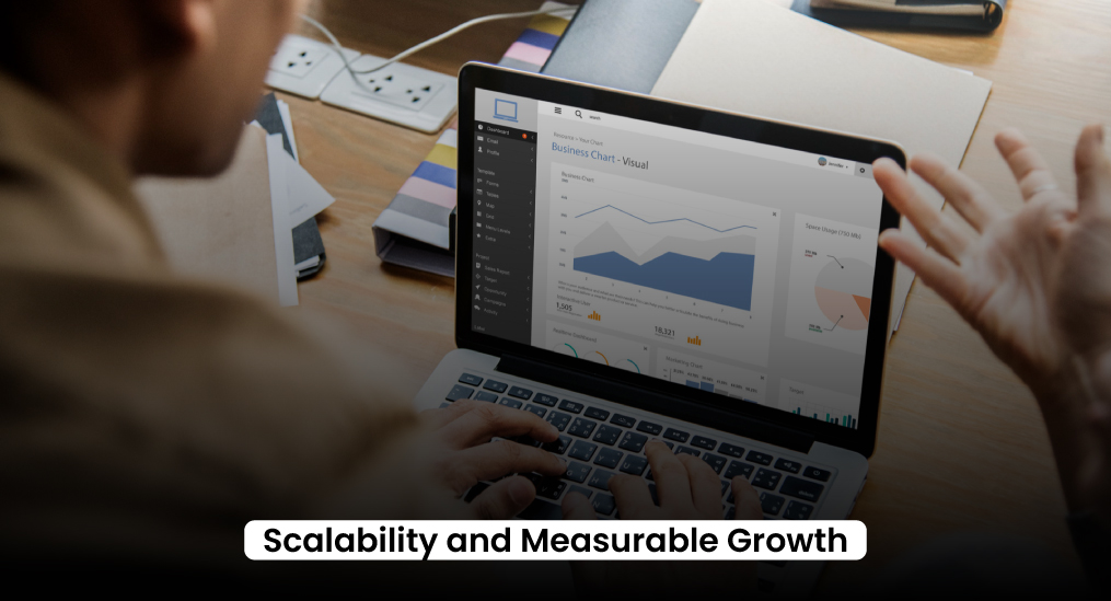 Scalability-and-Measurable-Growth