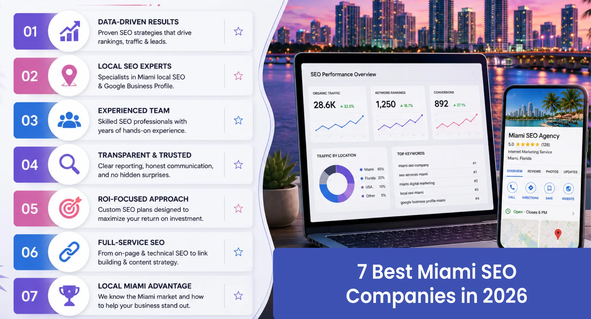 Miami-SEO-Companies