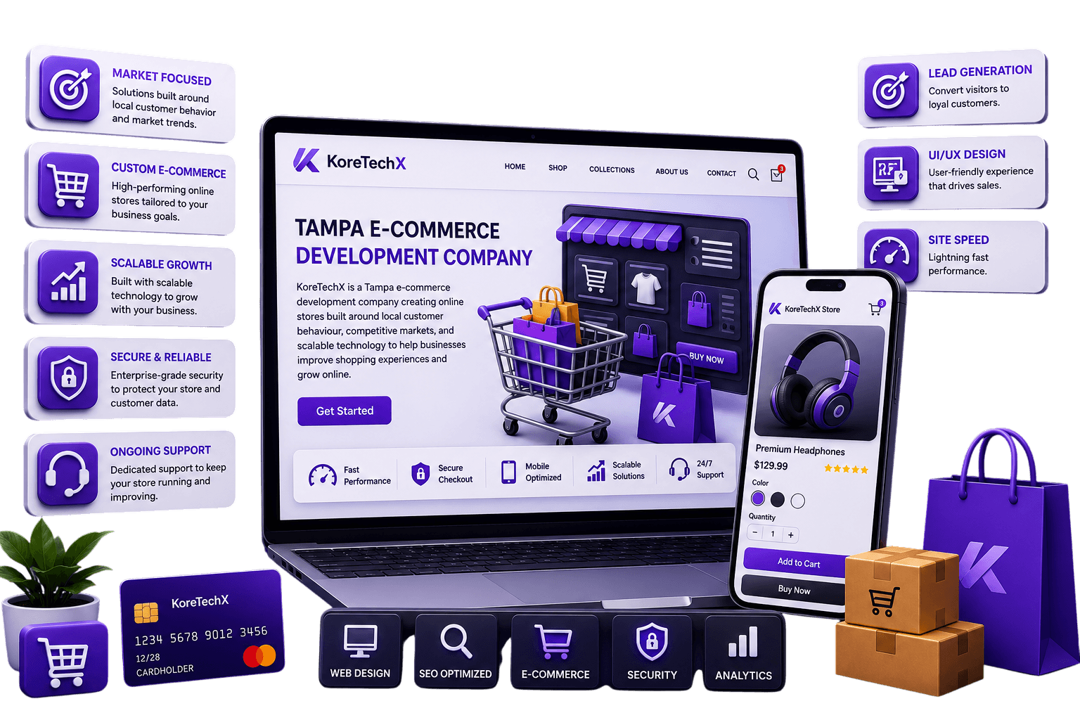 tampa-ecommerce-development-company