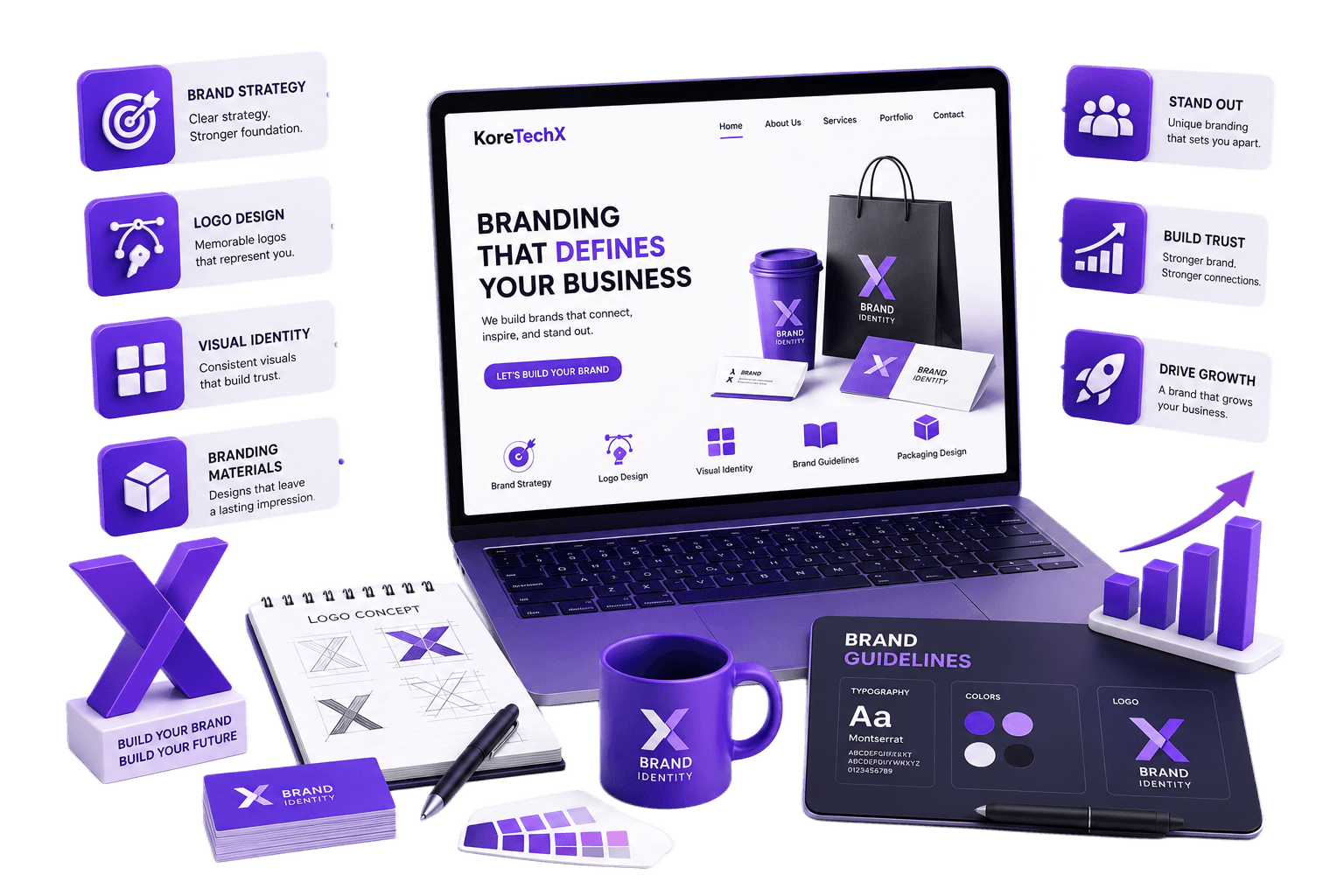 orlando-branding-agency