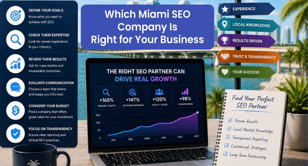 Which-Miami-SEO-Company-Is-Right-for-Your-Business