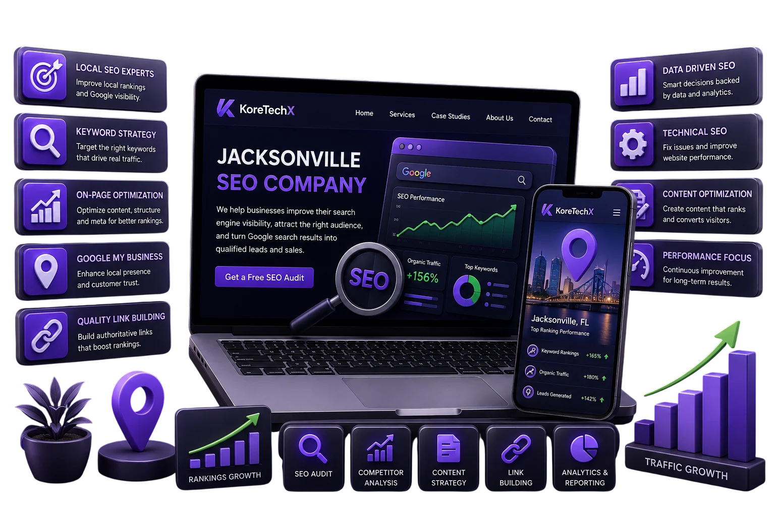 Jacksonville-SEO-Company