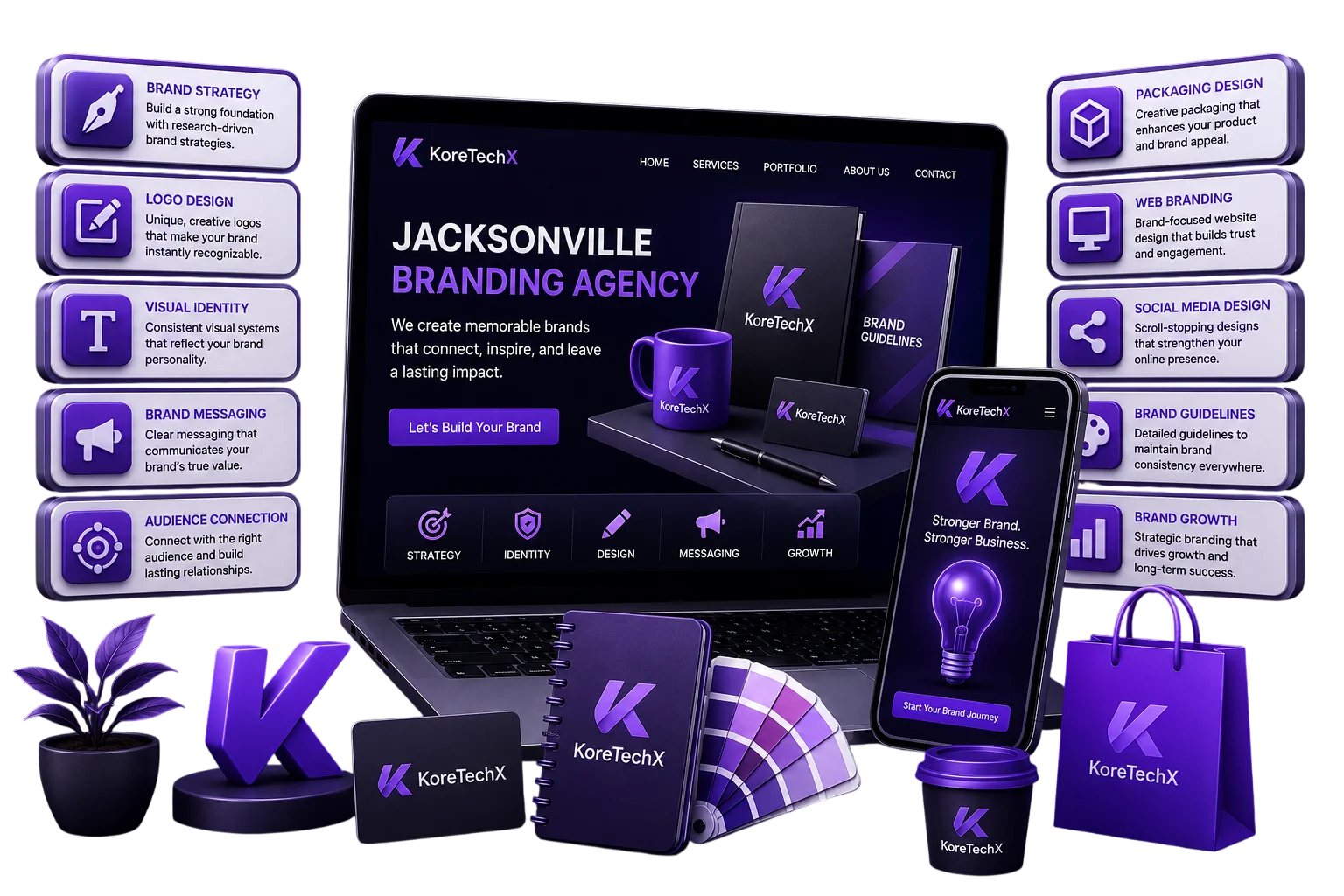 Jacksonville-branding-agency