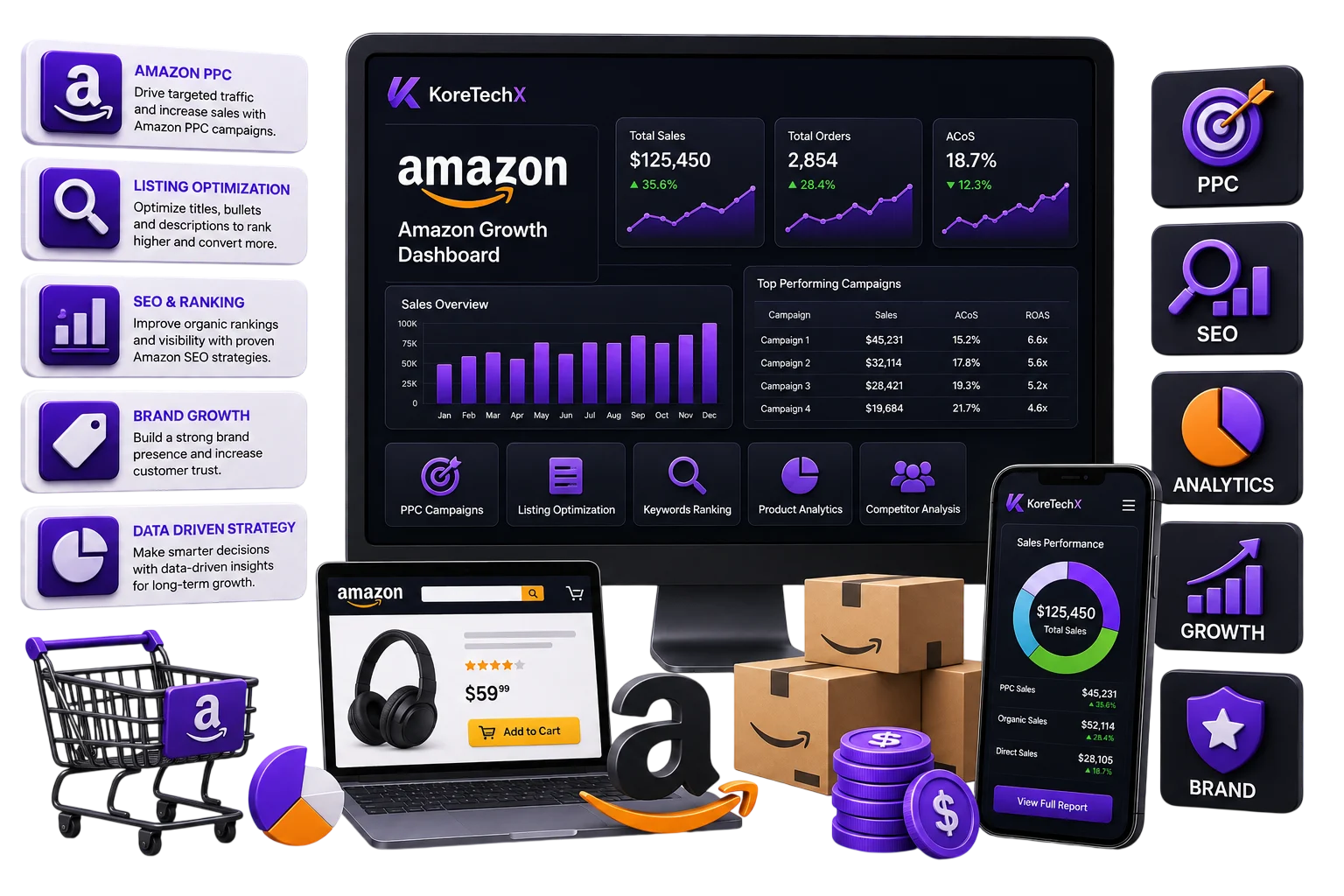 jacksonville-amazon-services