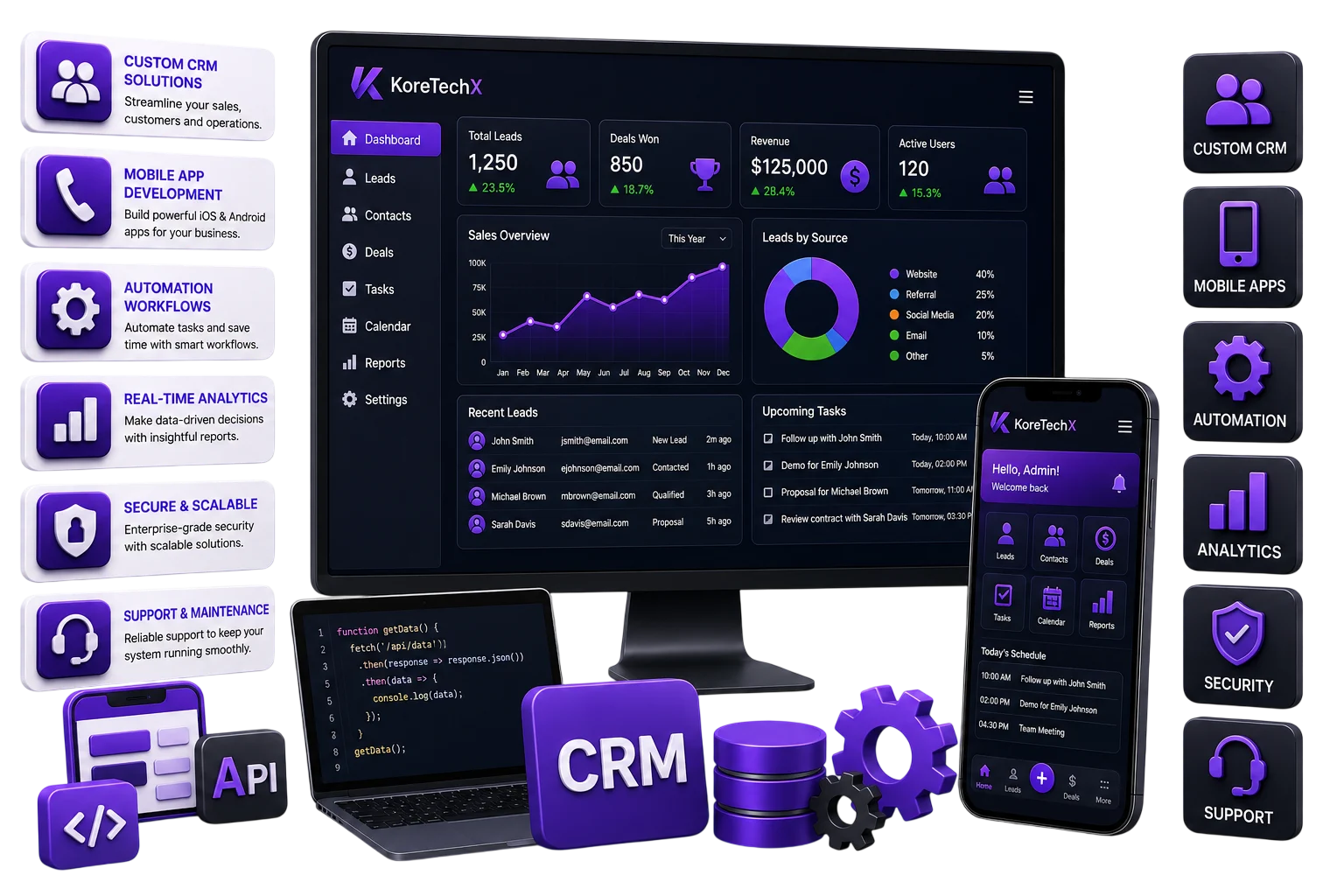 jacksonville-crm-mobile-app-development