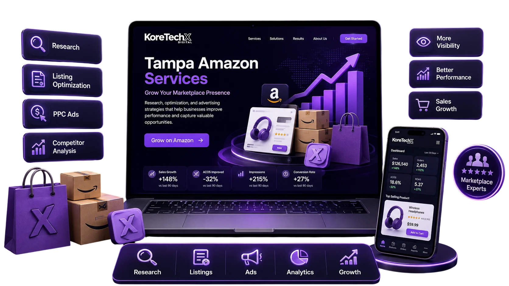 tampa-amazon-services