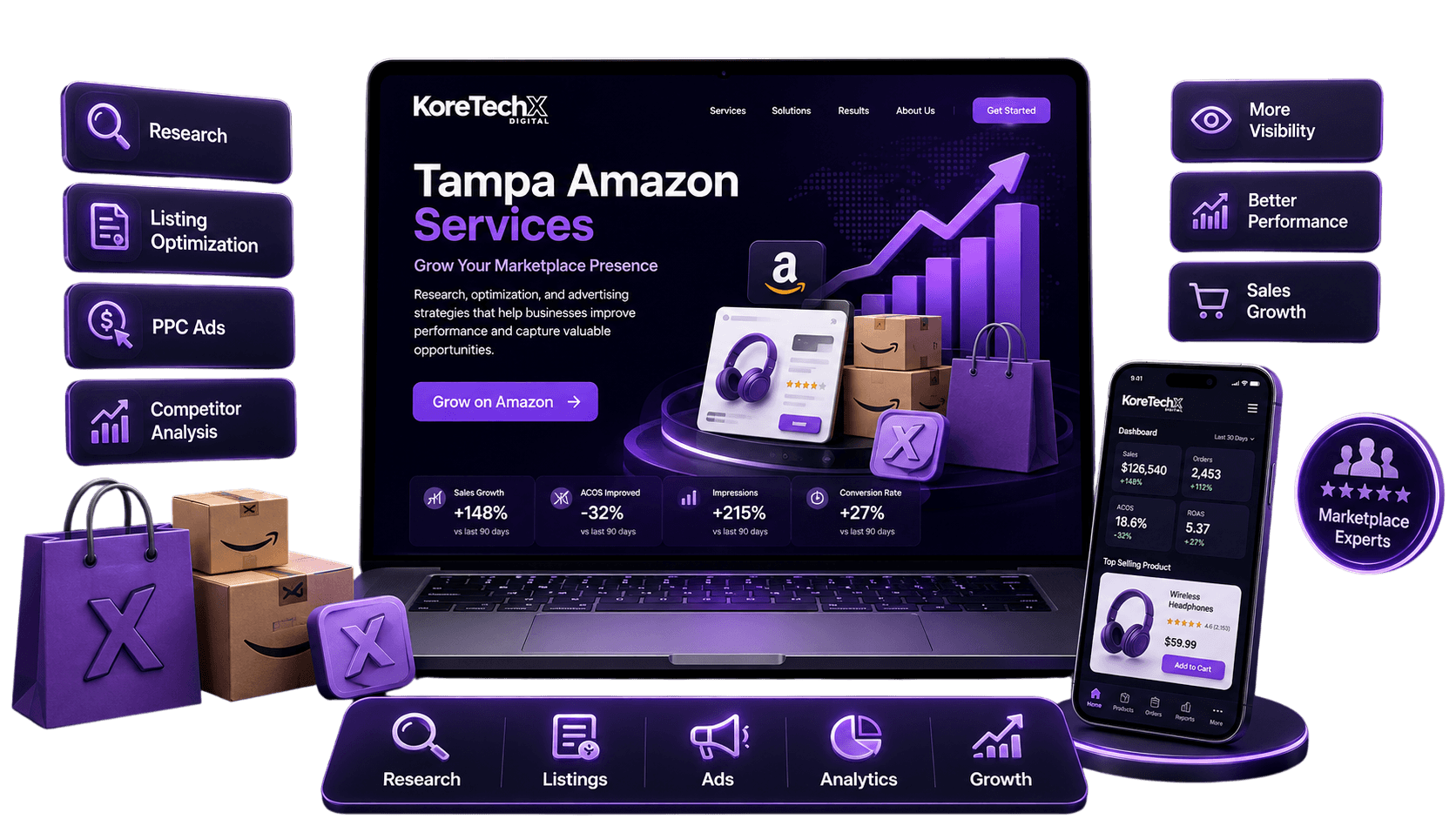 tampa-amazon-services