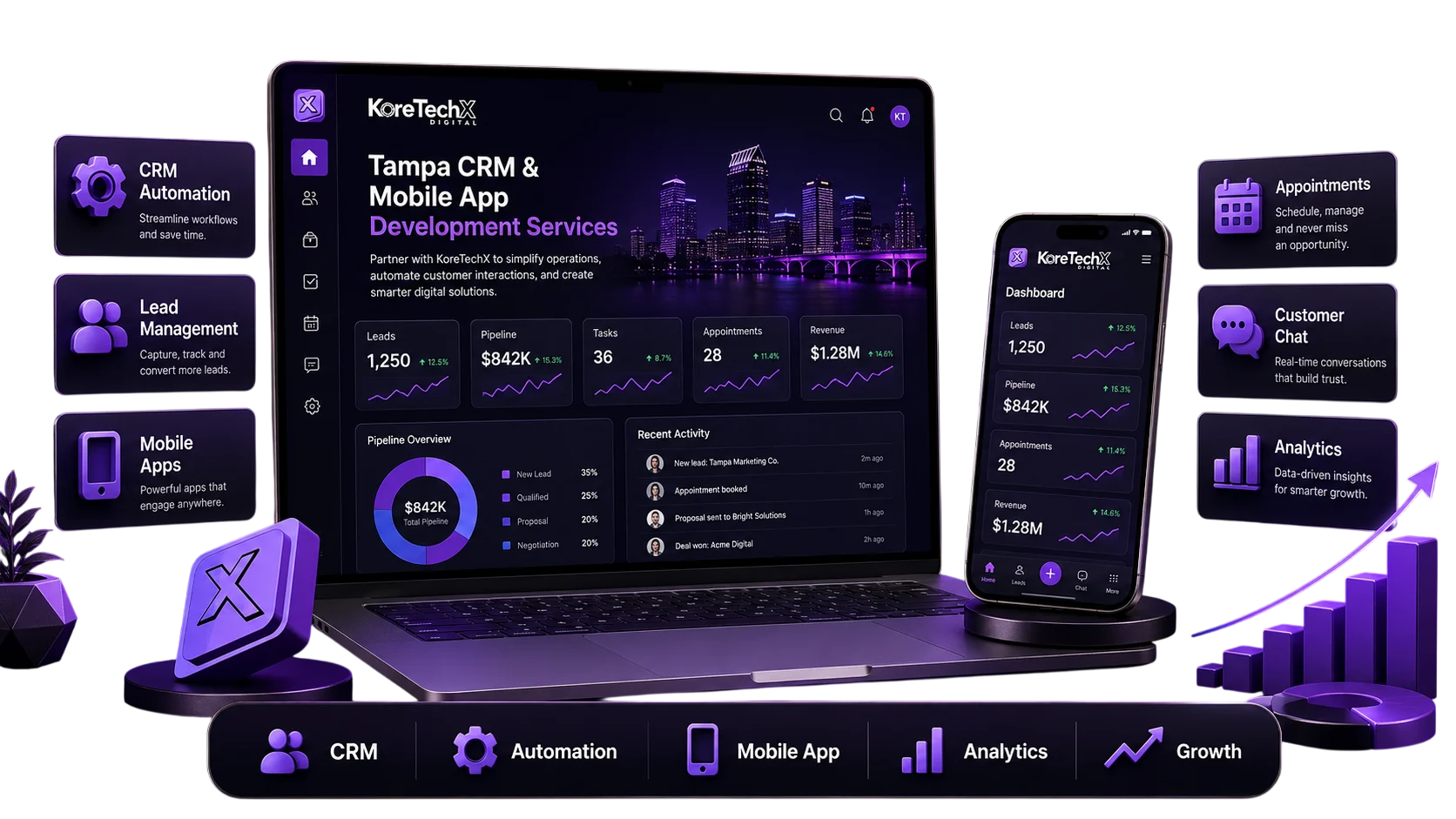 Tampa-CRM-Mobile-App-Development-Services