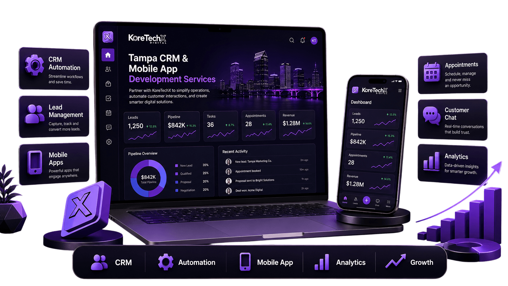 Tampa-CRM-Mobile-App-Development-Services
