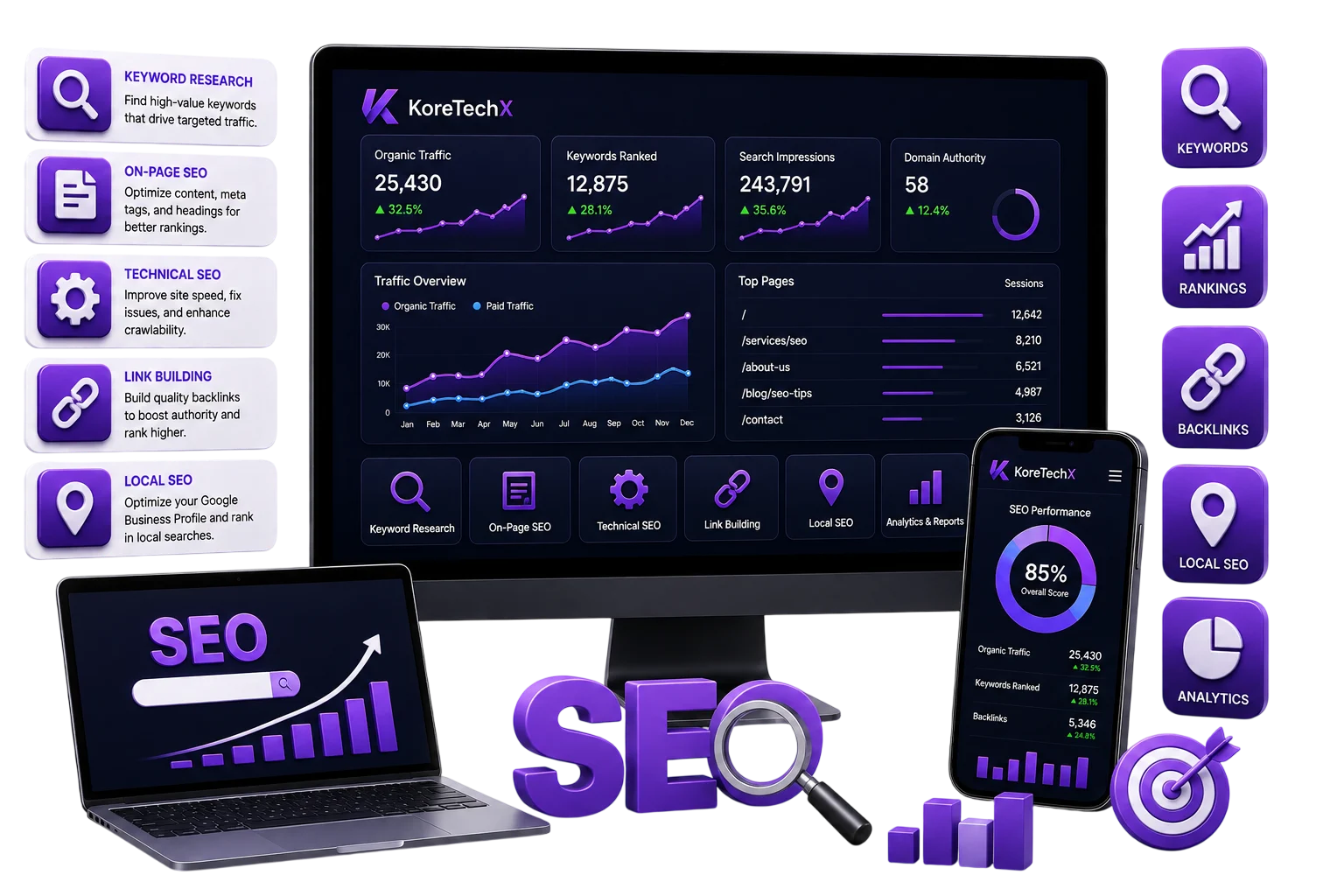 naples-seo-company