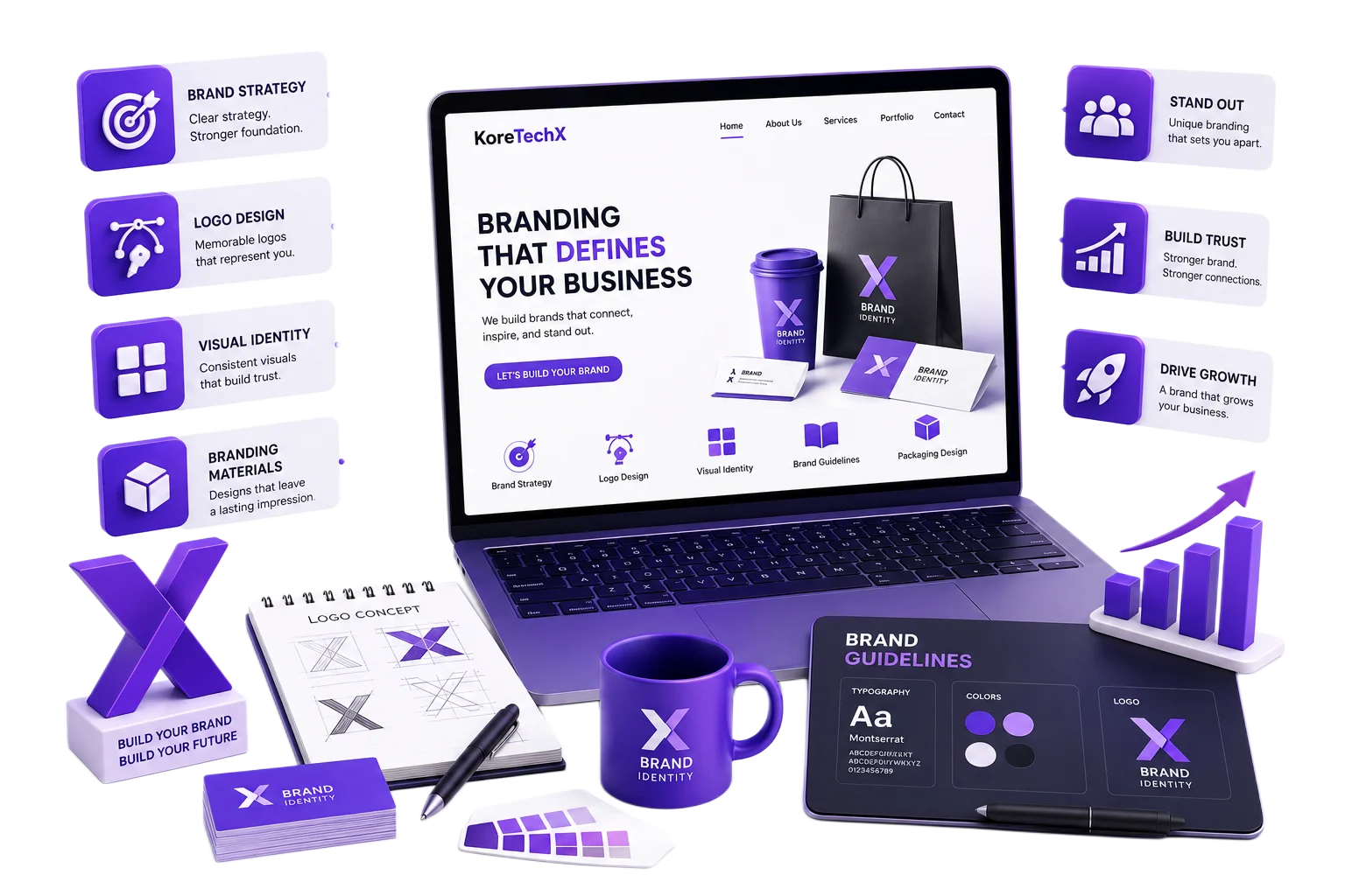 orlando-branding-agency