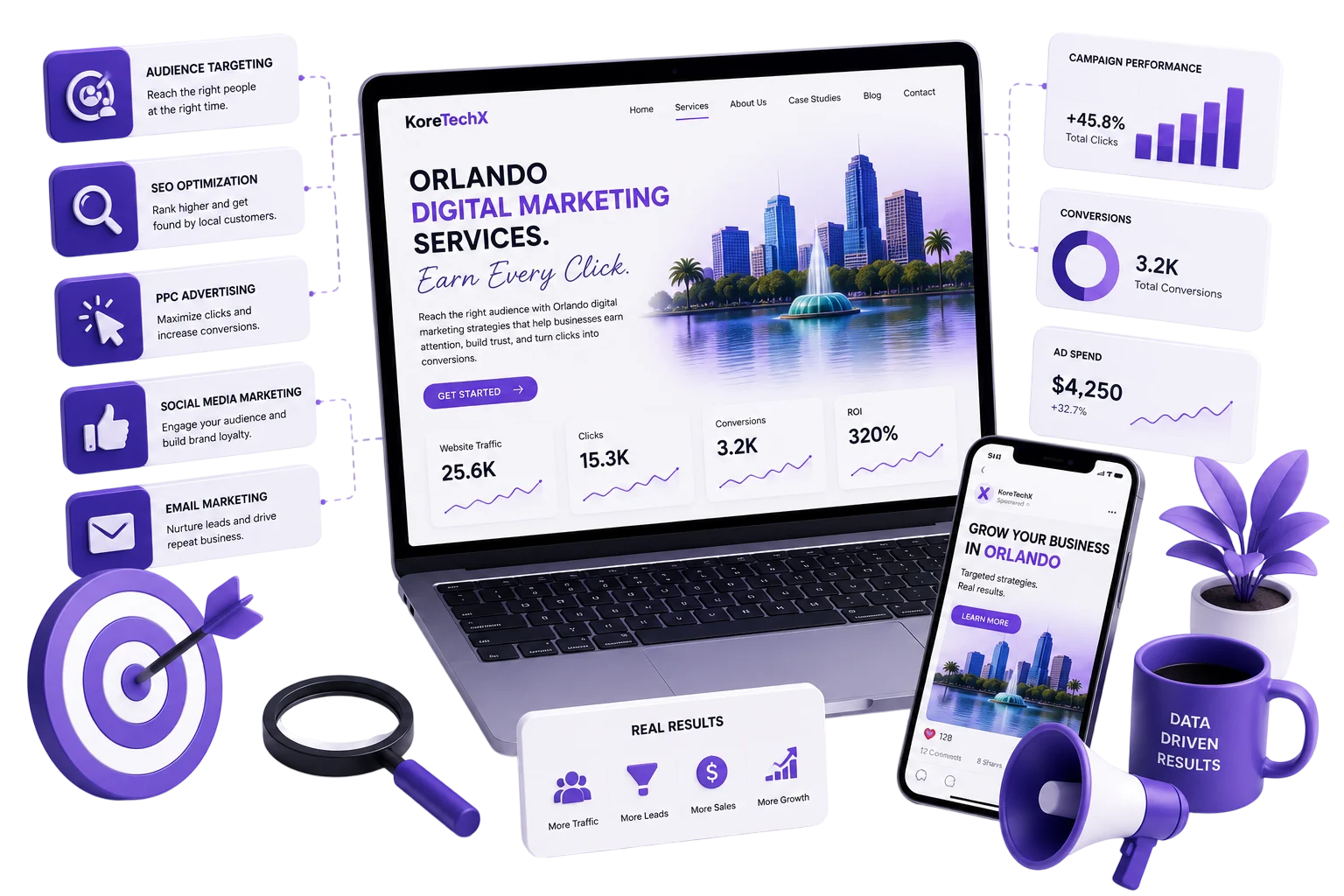 orlando-digital-marketing-services