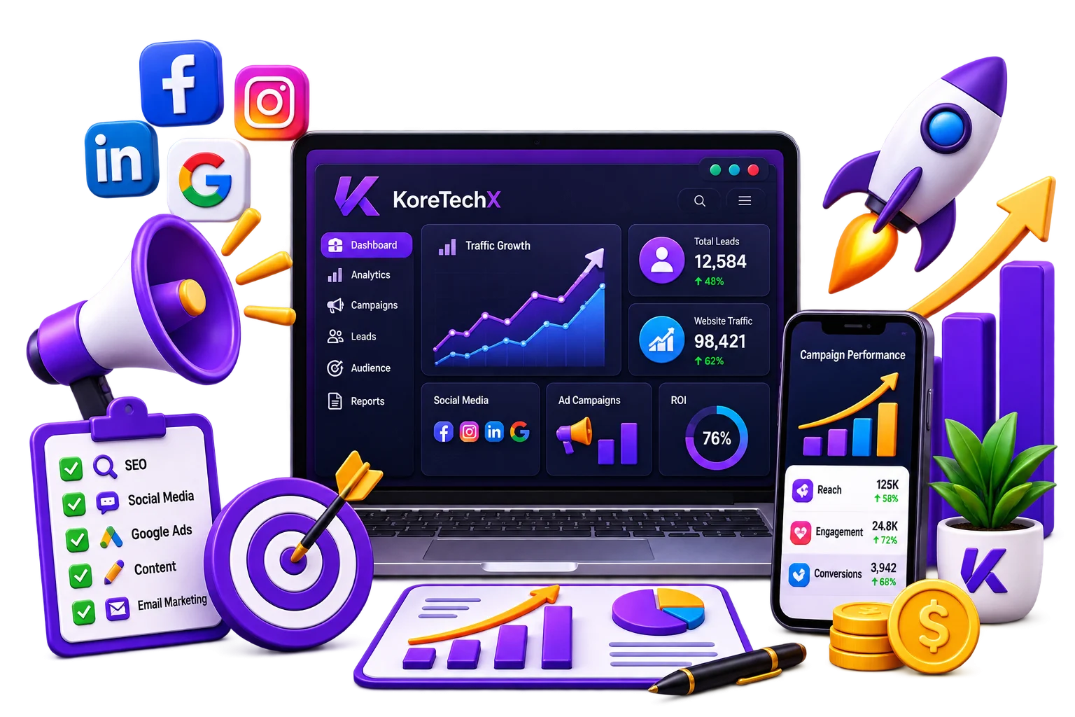 naples-digital-marketing-services