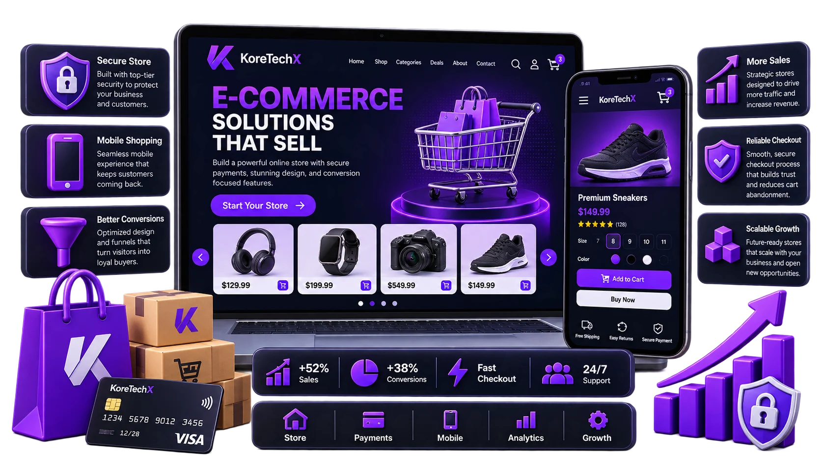 Naples E-commerce development company
