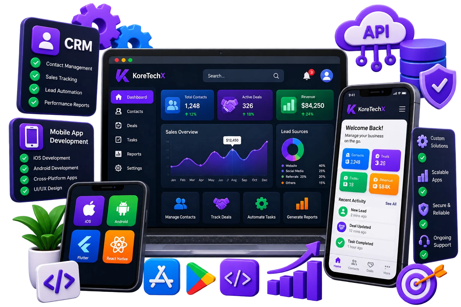 naples-crm-mobile-app-development