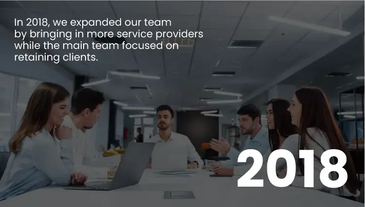 Service provider image