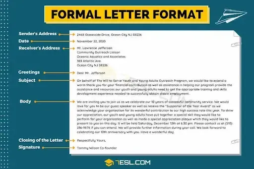 Formal letter format