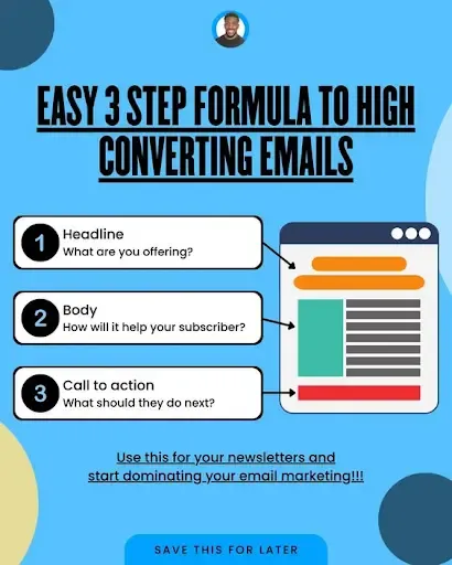 Converting email